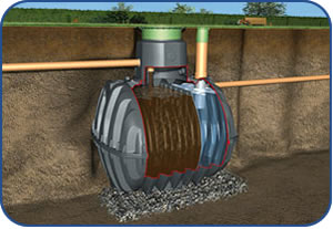 JFC Waterwater Treatment System